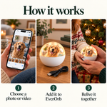 MemoryGlow™ Video Memory Ornament